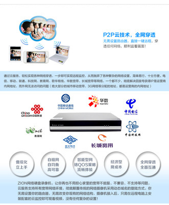 4路百万高清NVR录相机 双十一优选之选——杭州锡安数码技术方案解析